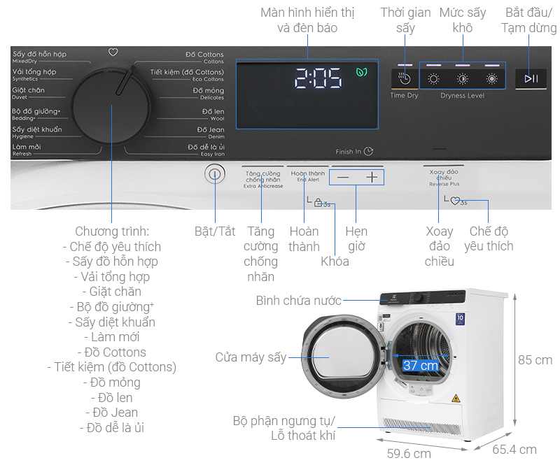 Chi tiết máy sấy quần áo Electrolux EDH803J5WC.jpg